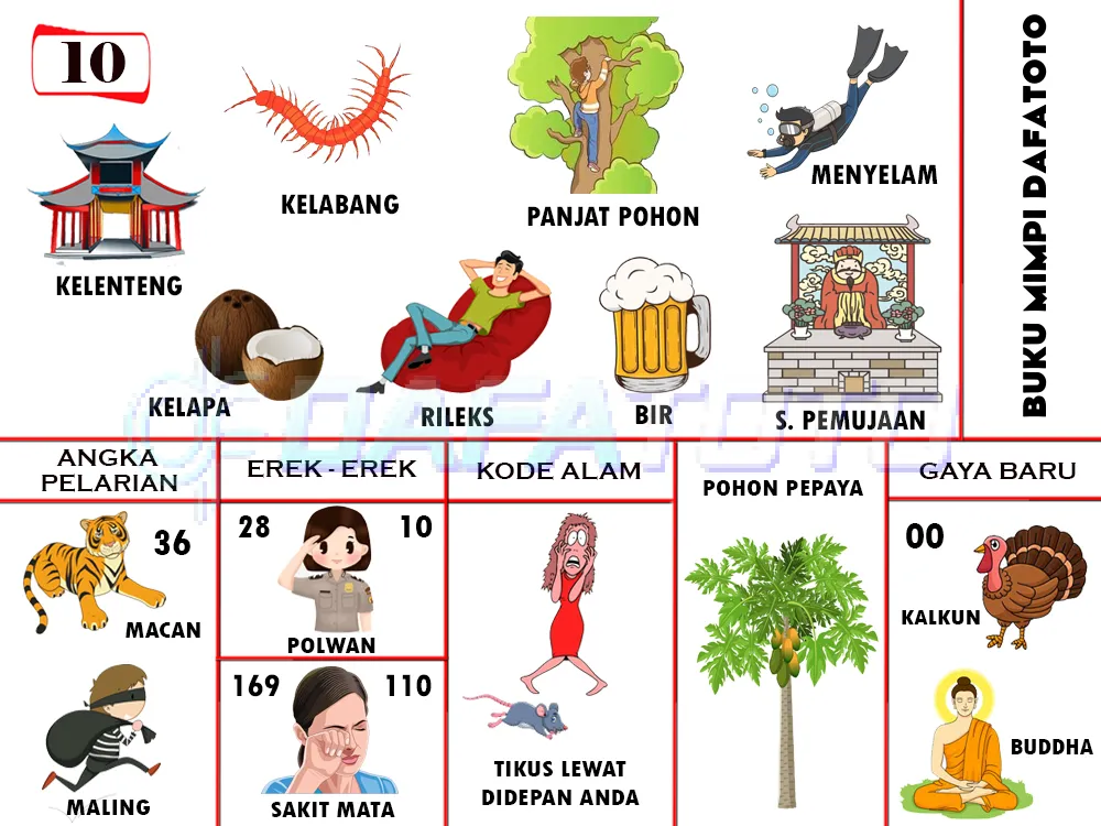 buku mimpi erek erek togel 10